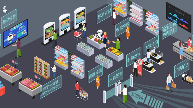 零售场景